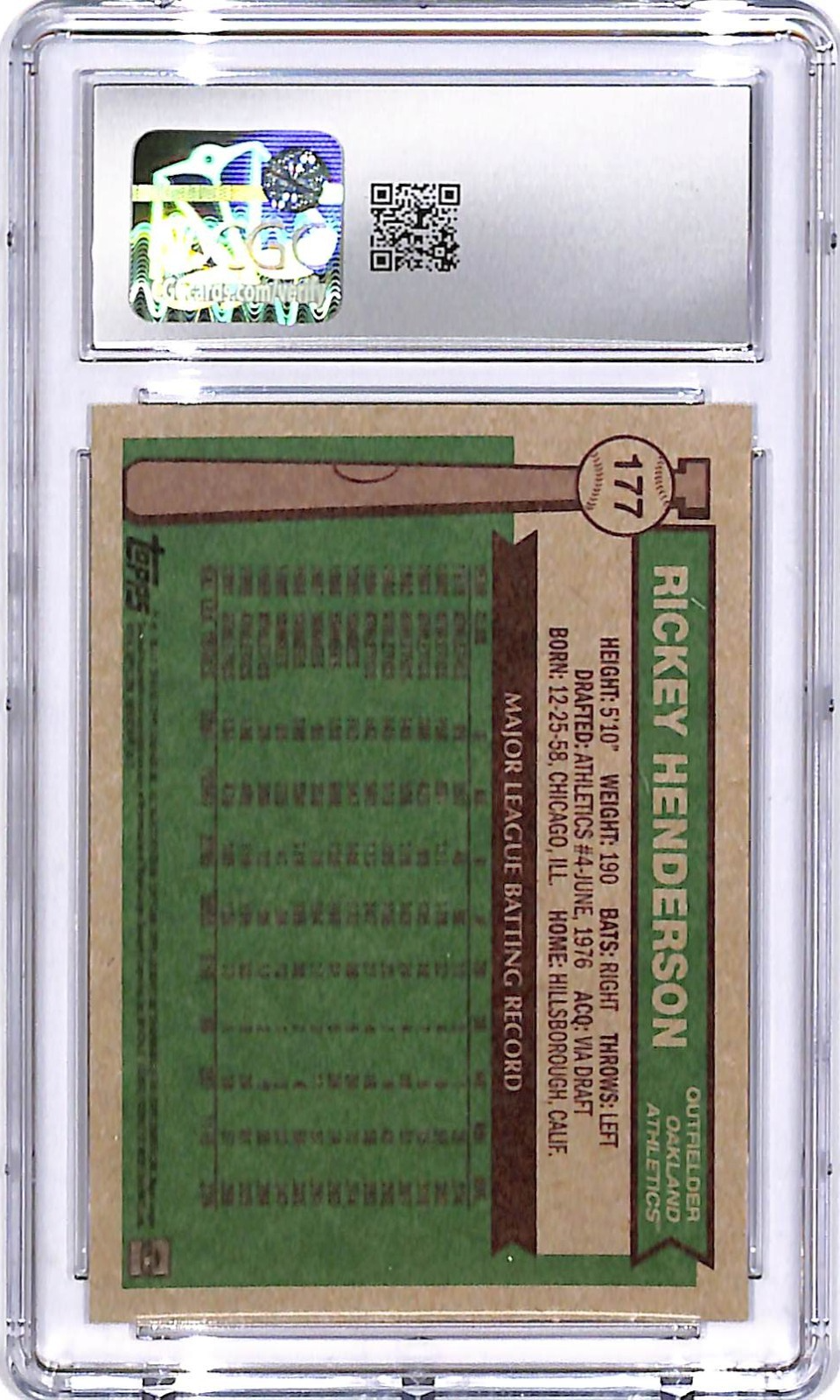 2015 Topps Archives Rickey Henderson #177 CGC 10 Athletics
