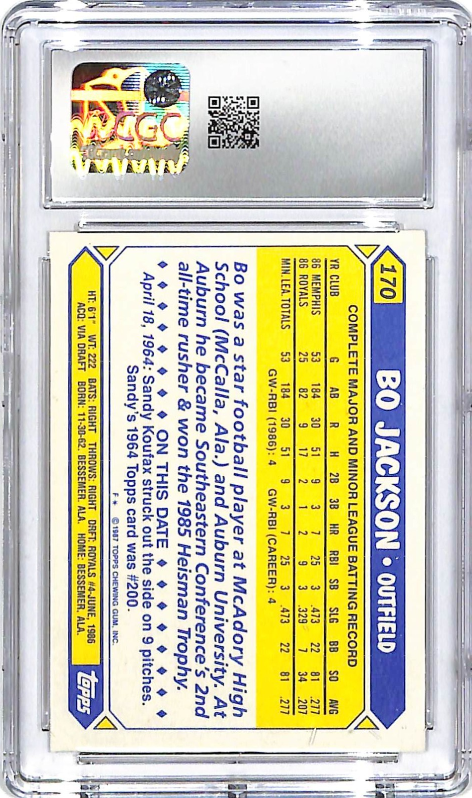 1987 Topps Tiffany Bo Jackson Rookie RC #170 CGC 8.5 Royals