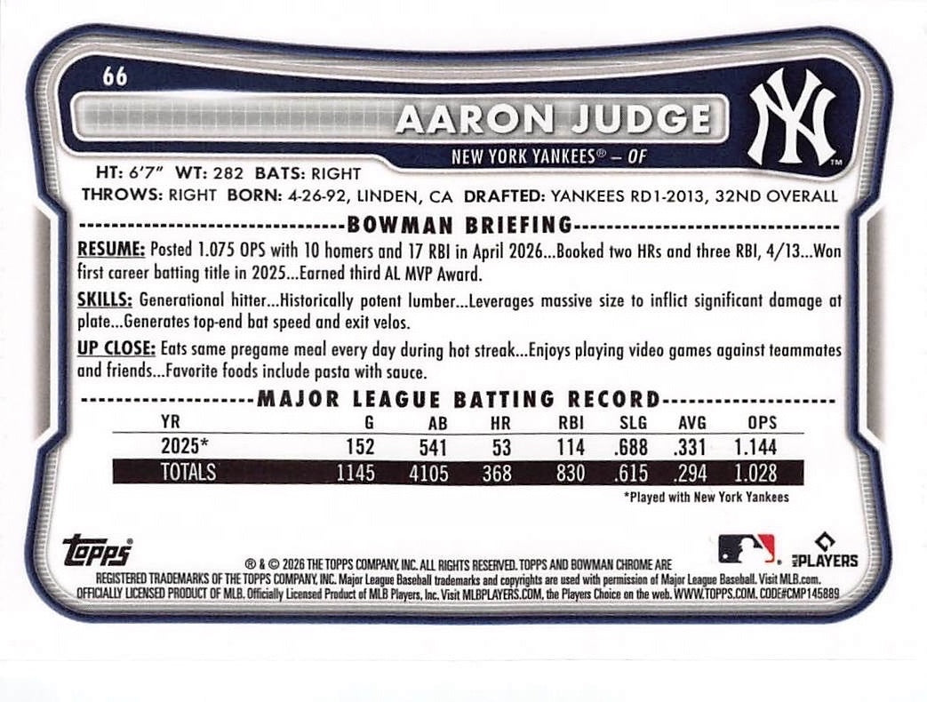 2026 Bowman Chrome Aaron Judge Geometric /499 #66 New York Yankees
