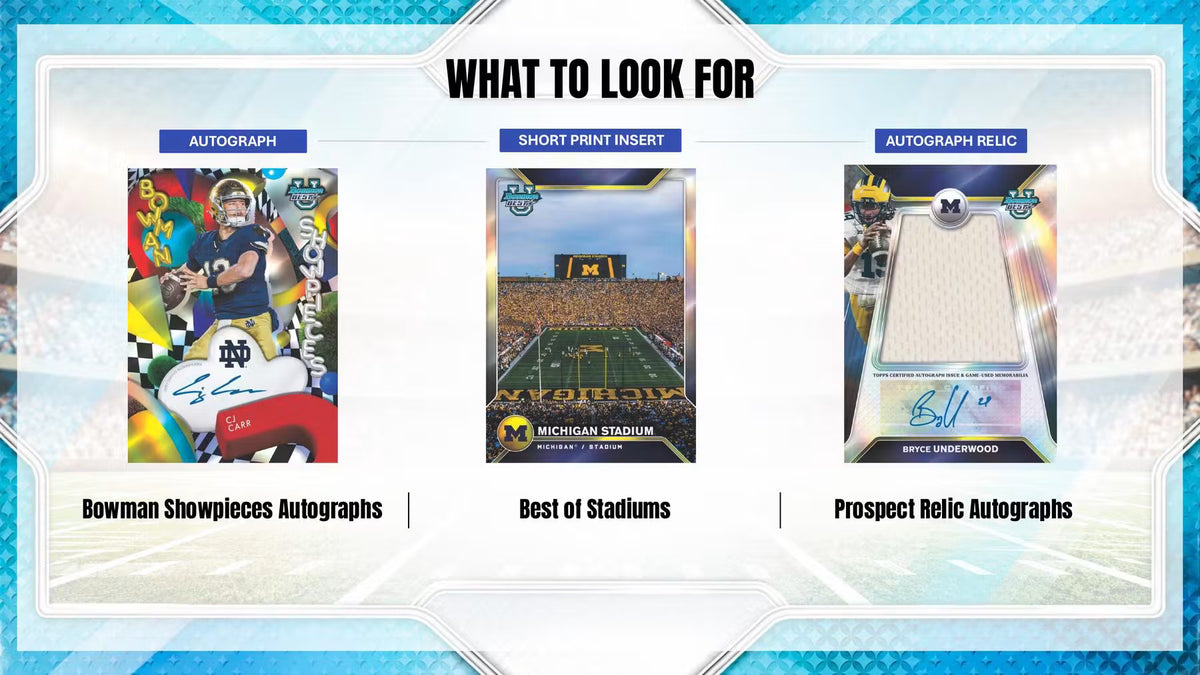 2026 Bowman's Best University Football Hobby Box