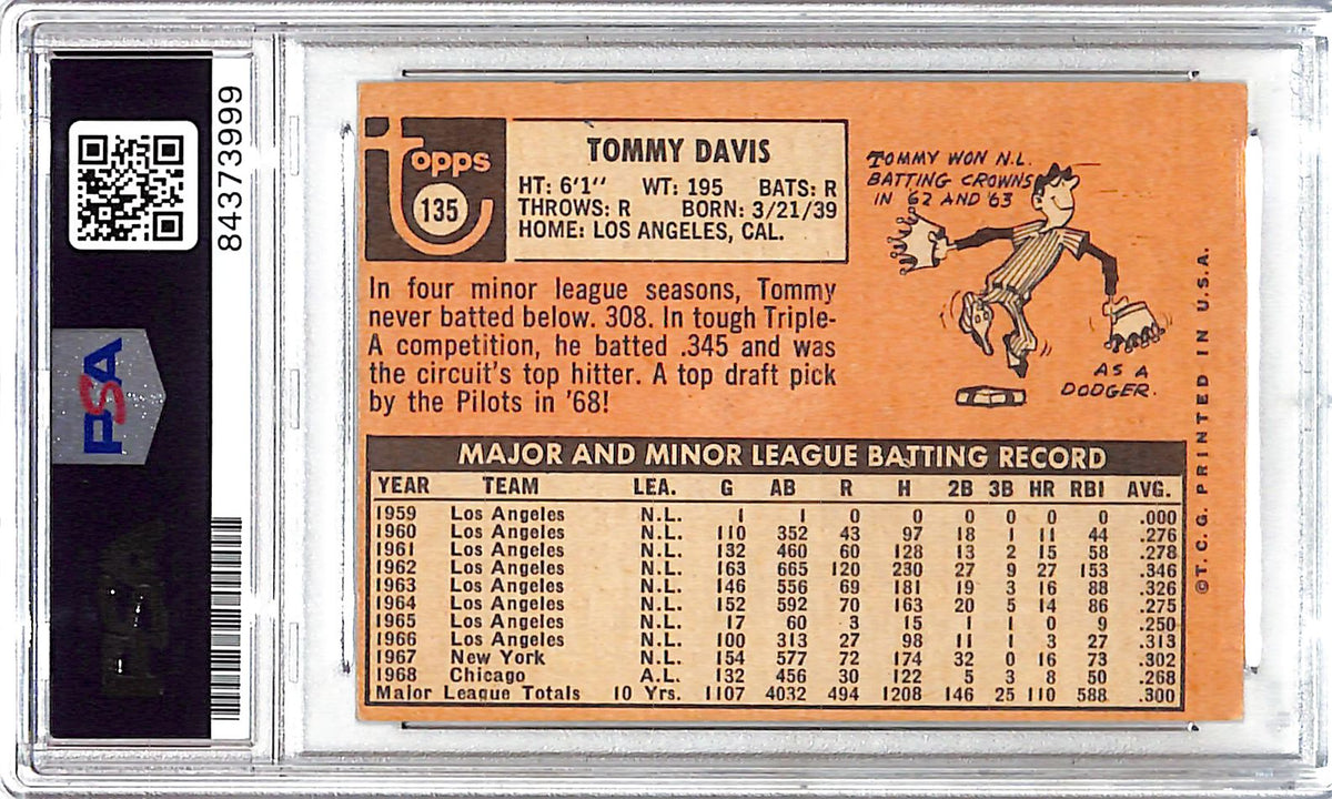 1969 Topps Tommy Davis #135 Auto Autograph PSA Authentic Seattle Pilots