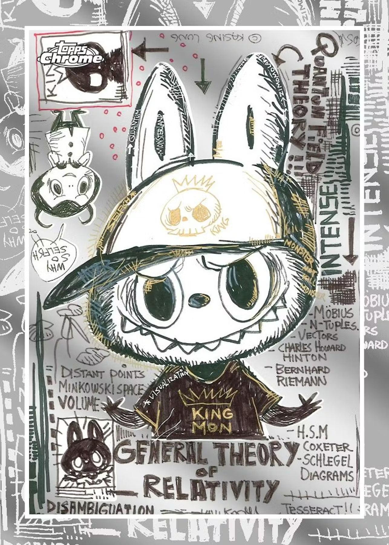 2025 Topps Labubu Chrome Box