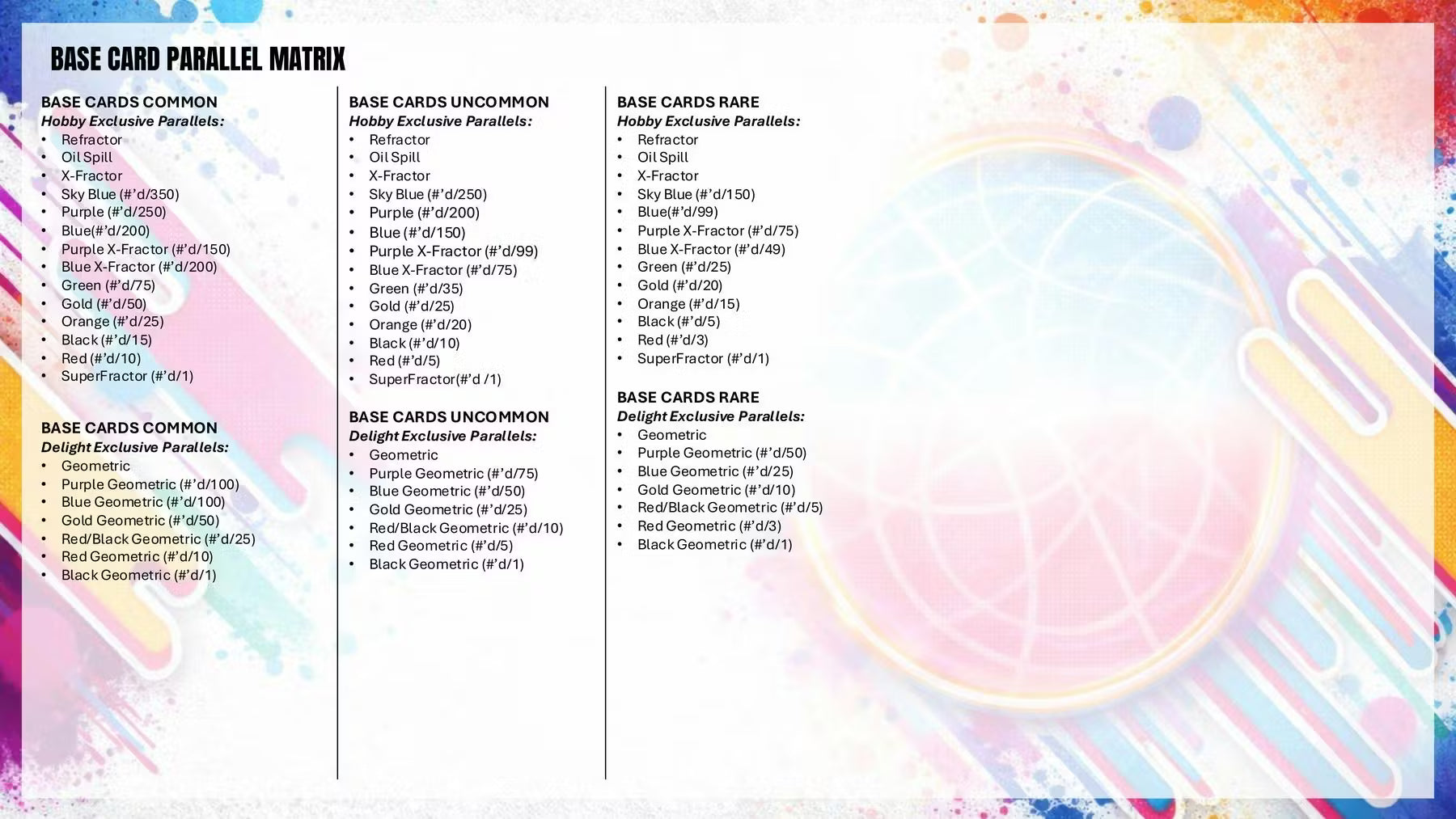 2025/26 Topps Finest Basketball Hobby Box