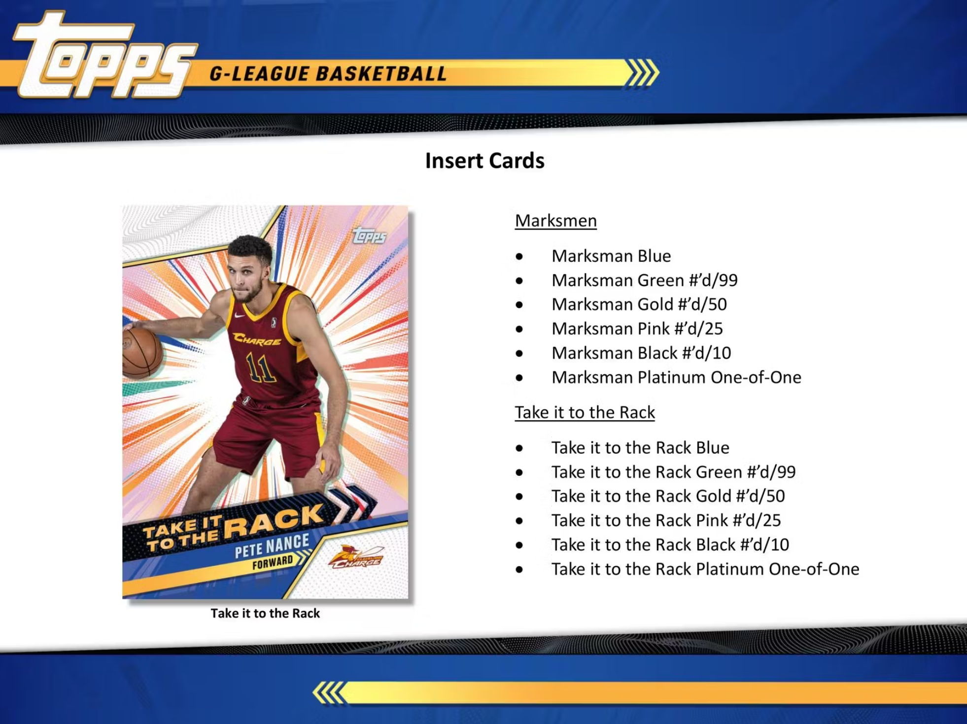 2023-24 Topps G-League Basketball Hobby Box