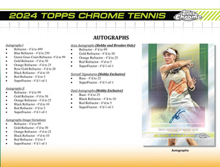2024 Topps Chrome Tennis Hobby Breaker Box
