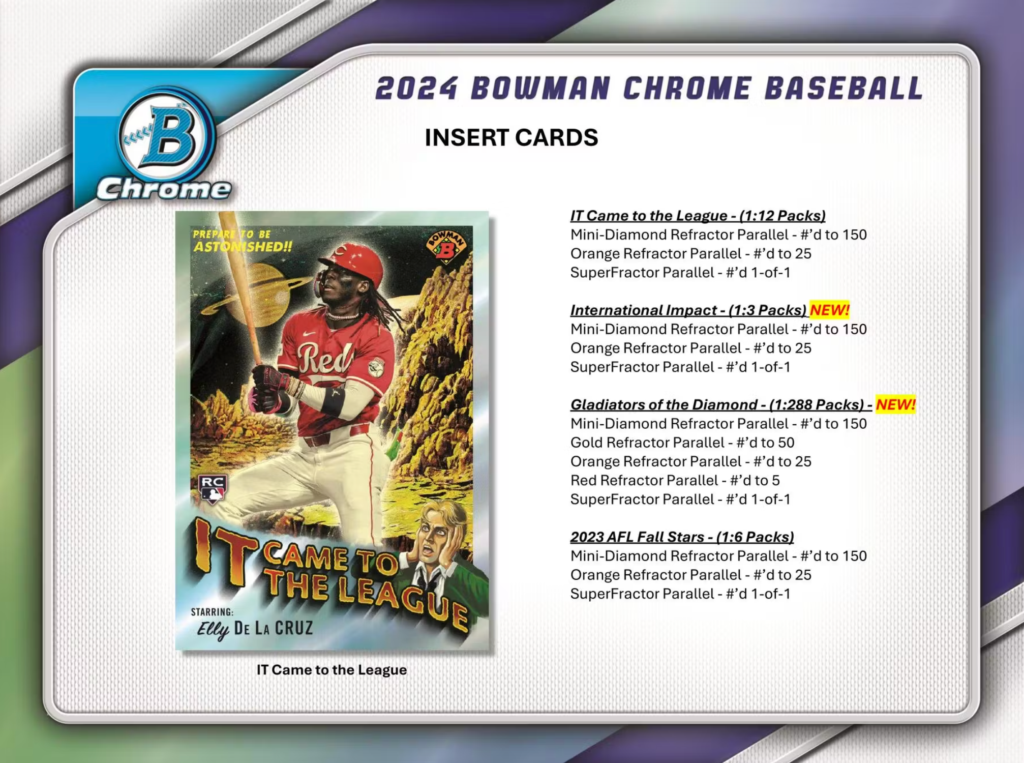 2024 Bowman Chrome Baseball Hobby Box