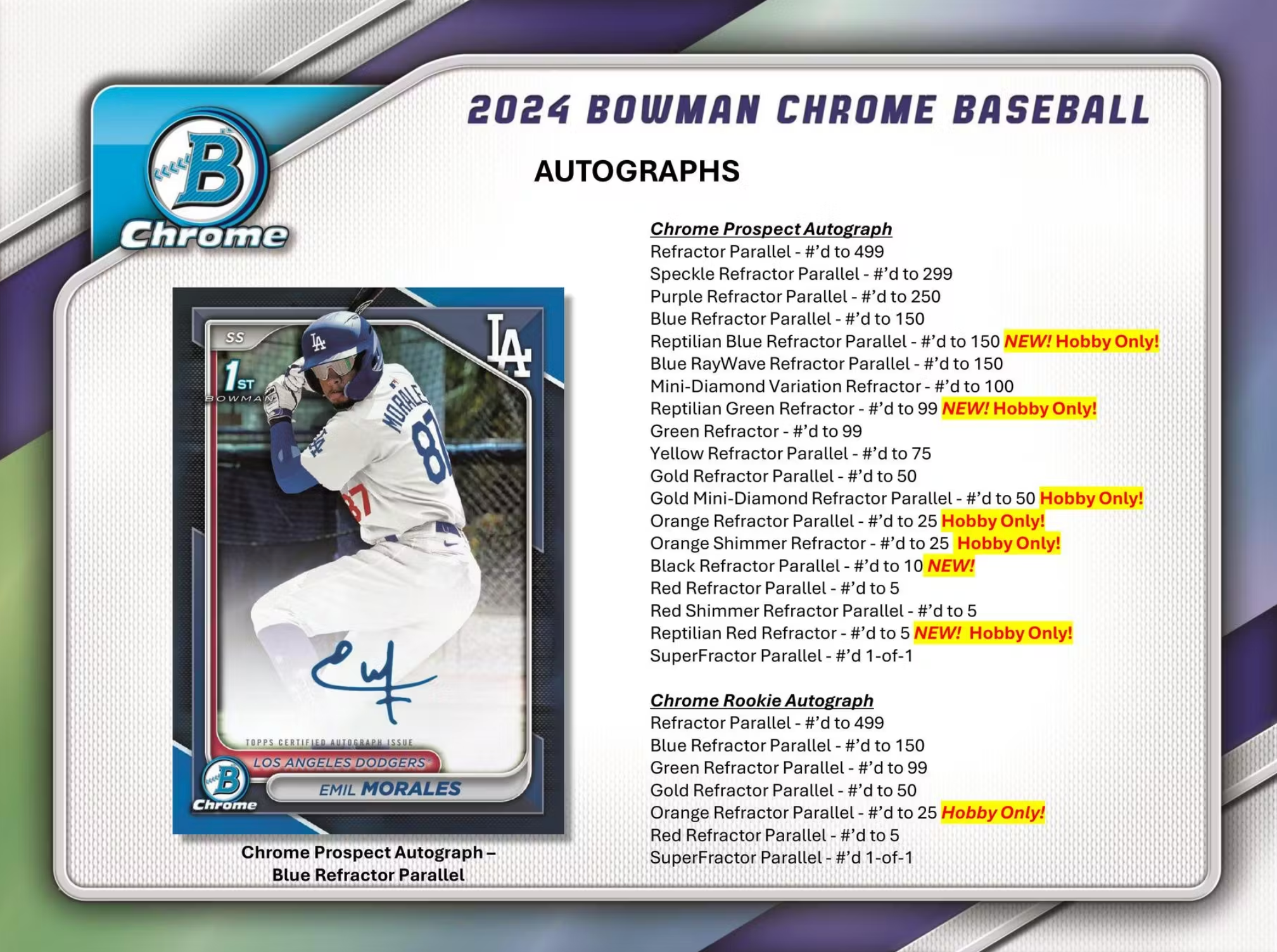 2024 Bowman Chrome Baseball Hobby Box – VSM Sports Card Outlet 2024 Bowman Chrome Baseball Hobby Box – VSM Sports Card Outlet