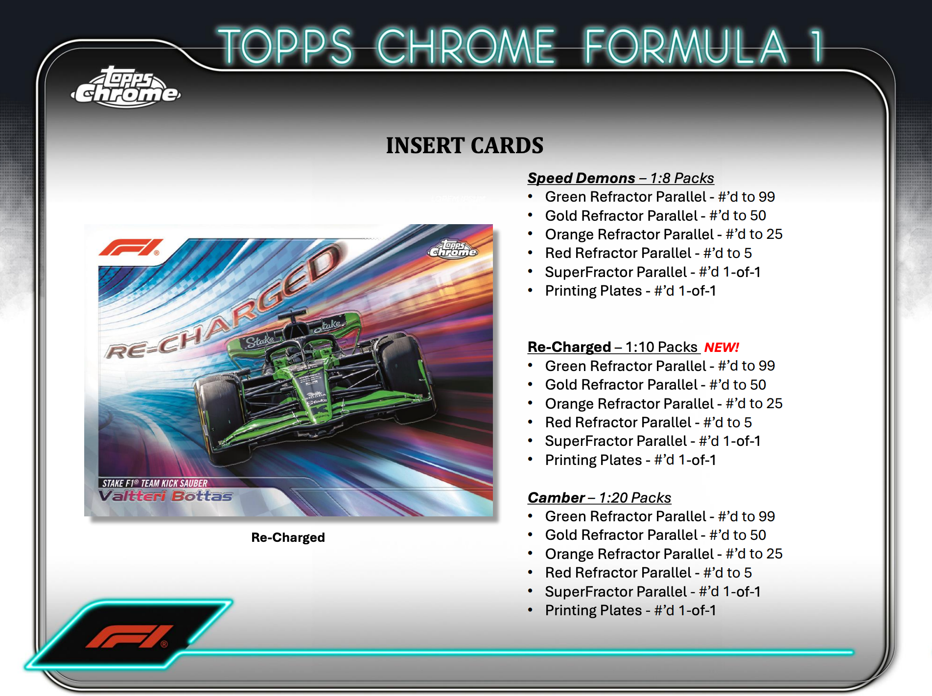 2024 Topps Chrome F1 Formula 1 Qualifying Lap Hobby Box