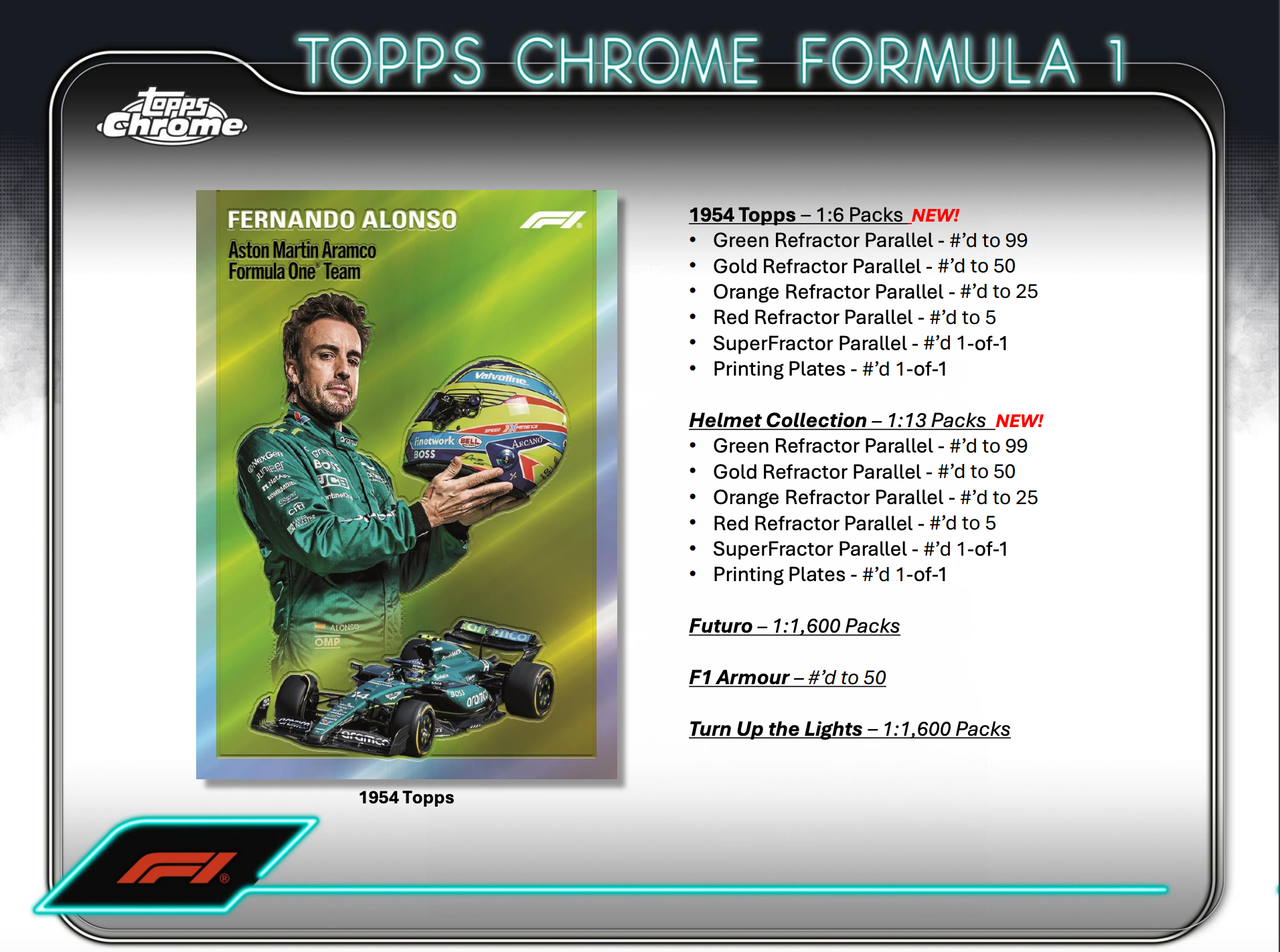 2024 Topps Chrome F1 Formula 1 Qualifying Lap Hobby Box – VSM