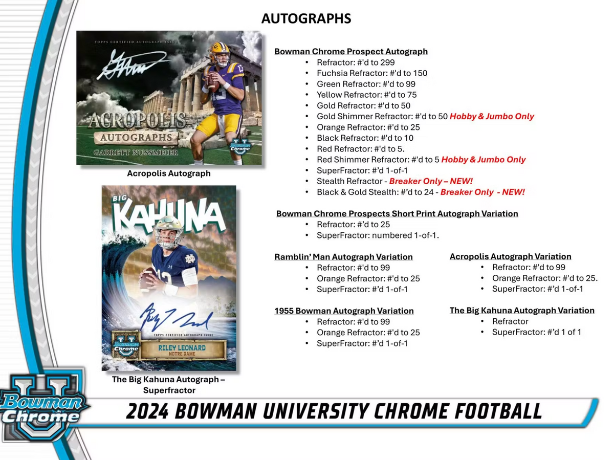 2024 Bowman University Chrome Football Hobby Box