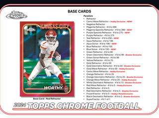 2024 Topps Chrome Football Breaker Delight Box