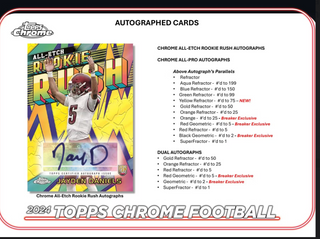 2024 Topps Chrome Football Breaker Delight Box