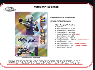 2024 Topps Chrome Football Breaker Delight Box