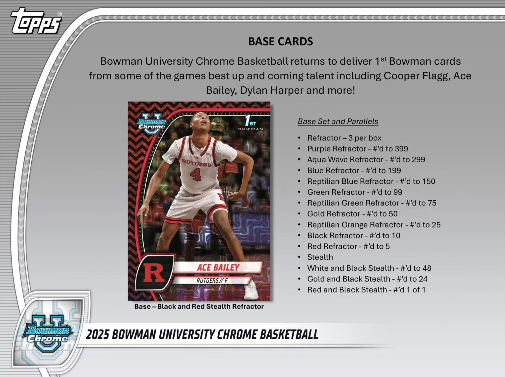 2024/25 Bowman University Chrome Basketball Breaker Delight Box