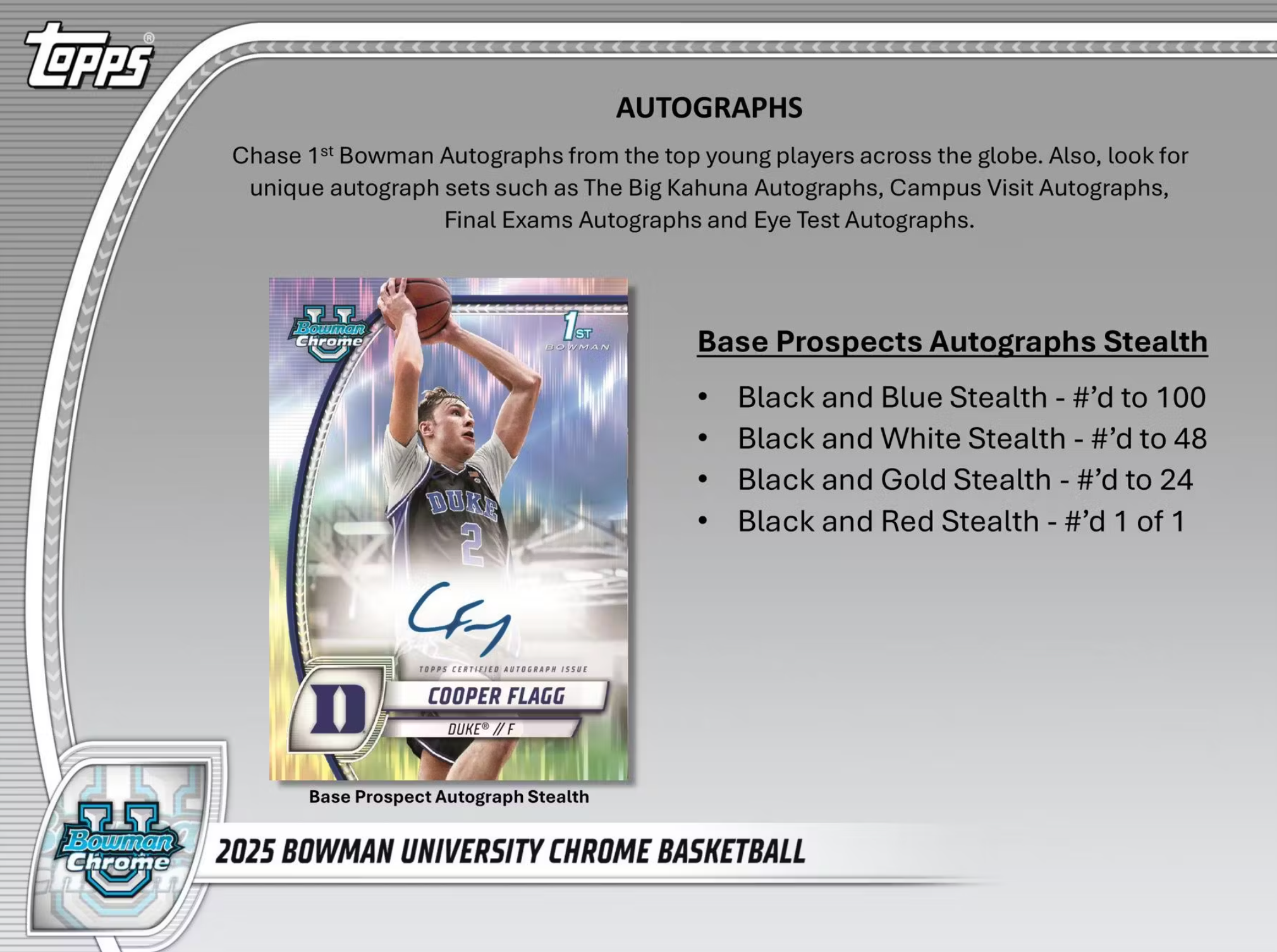 2024/25 Bowman University Chrome Basketball Breaker Delight Box