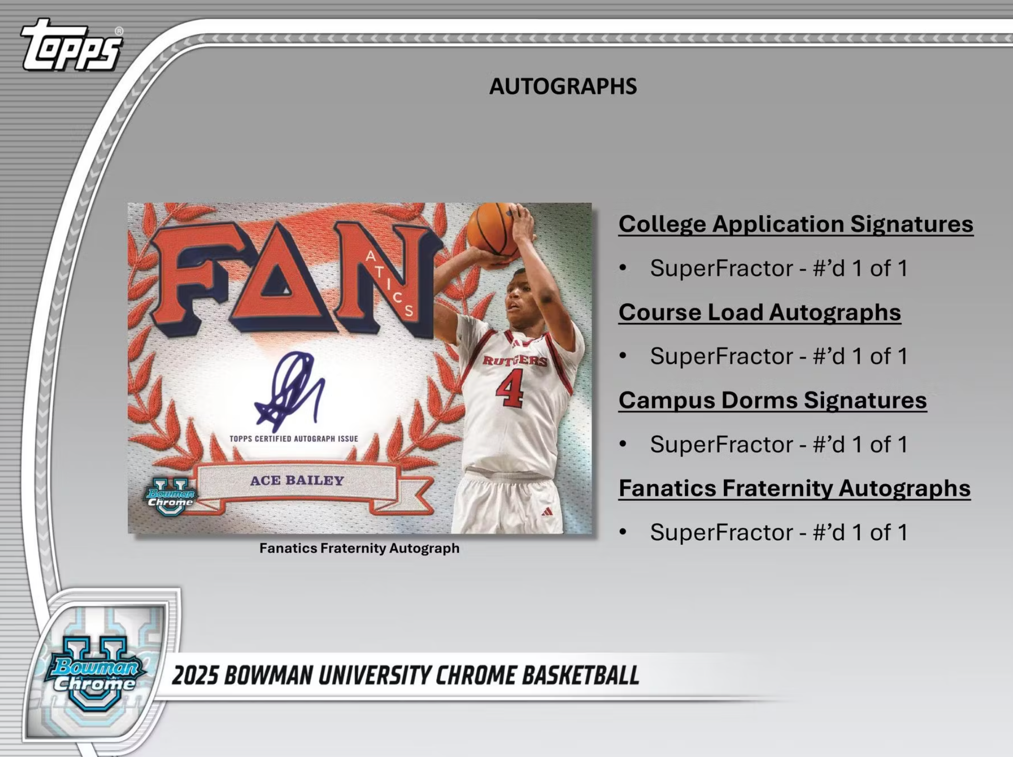 2024/25 Bowman University Chrome Basketball Breaker Delight Box
