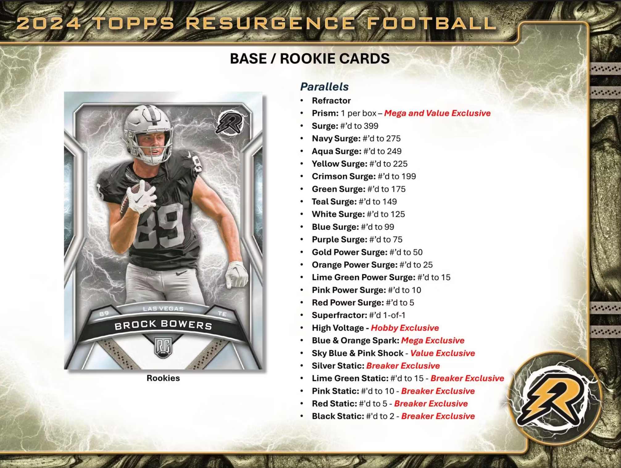 2024 Topps Resurgence Football 8-Pack Blaster Box