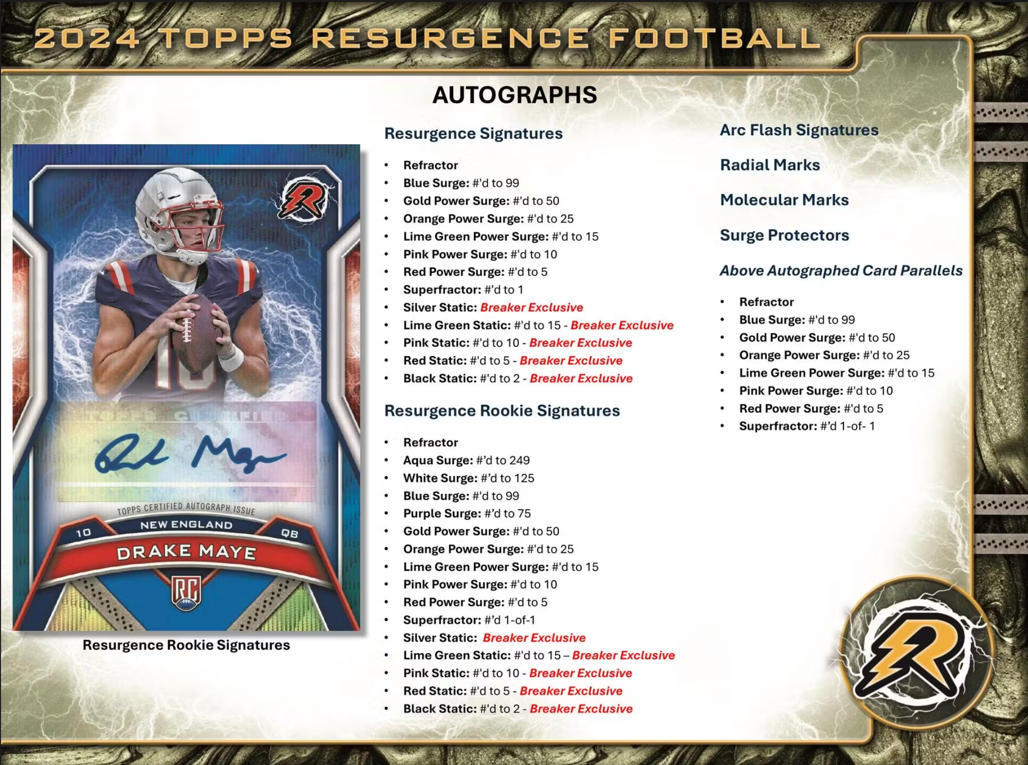 2024 Topps Resurgence Football 8-Pack Blaster Box