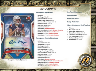 2024 Topps Resurgence Football Hobby Box