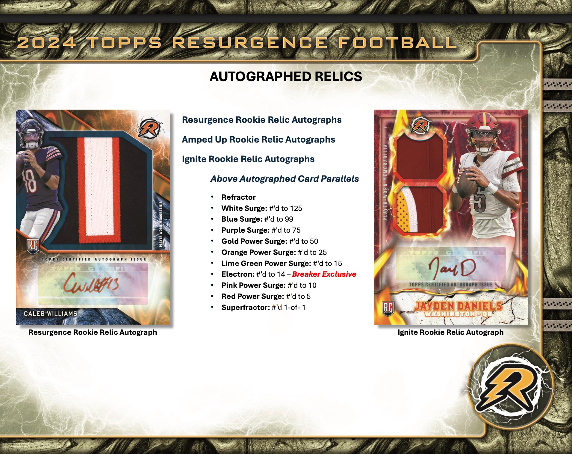 2024 Topps Resurgence Football 8-Pack Blaster Box