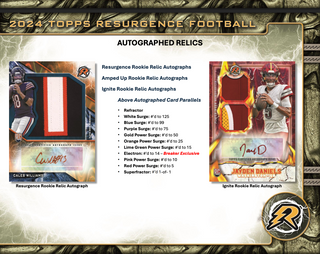2024 Topps Resurgence Football Hobby Box