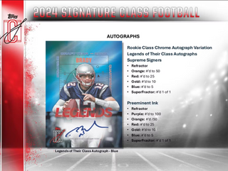 2024 Topps Signature Class Football Hobby Box