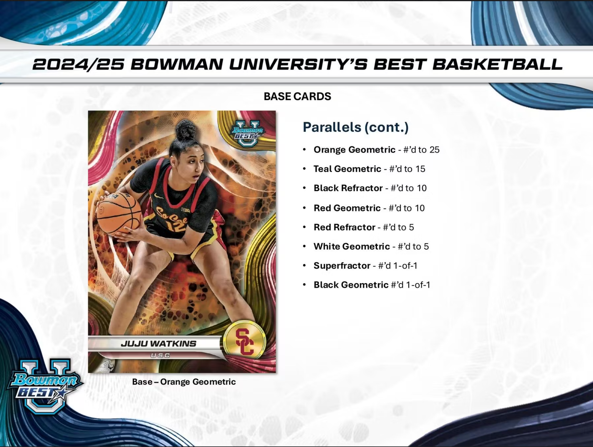 2024/25 Bowman University Best Basketball Hobby Box