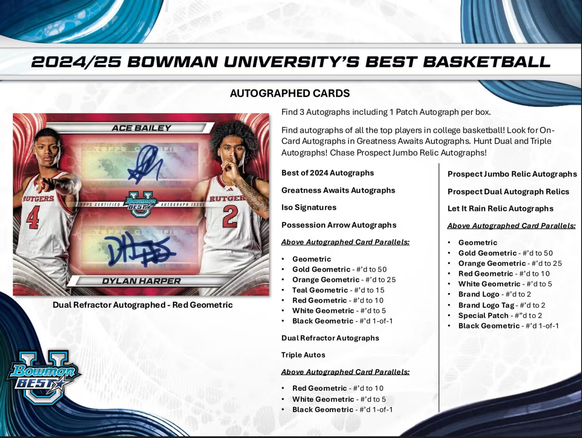 2024/25 Bowman University Best Basketball Hobby Box