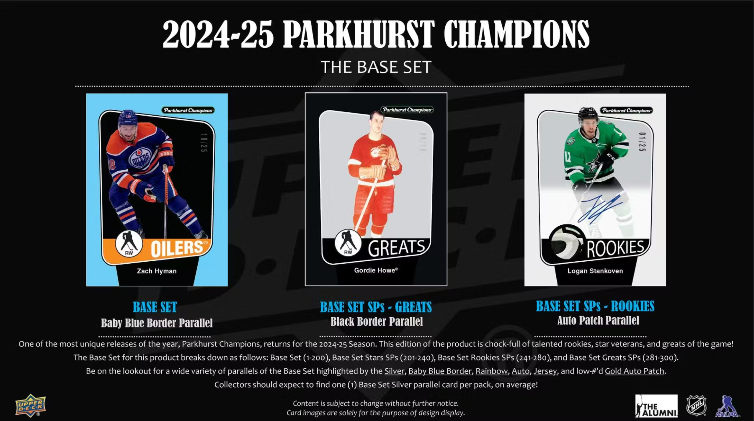 2024/25 Upper Deck Parkhurst Champions Hockey Hobby Box