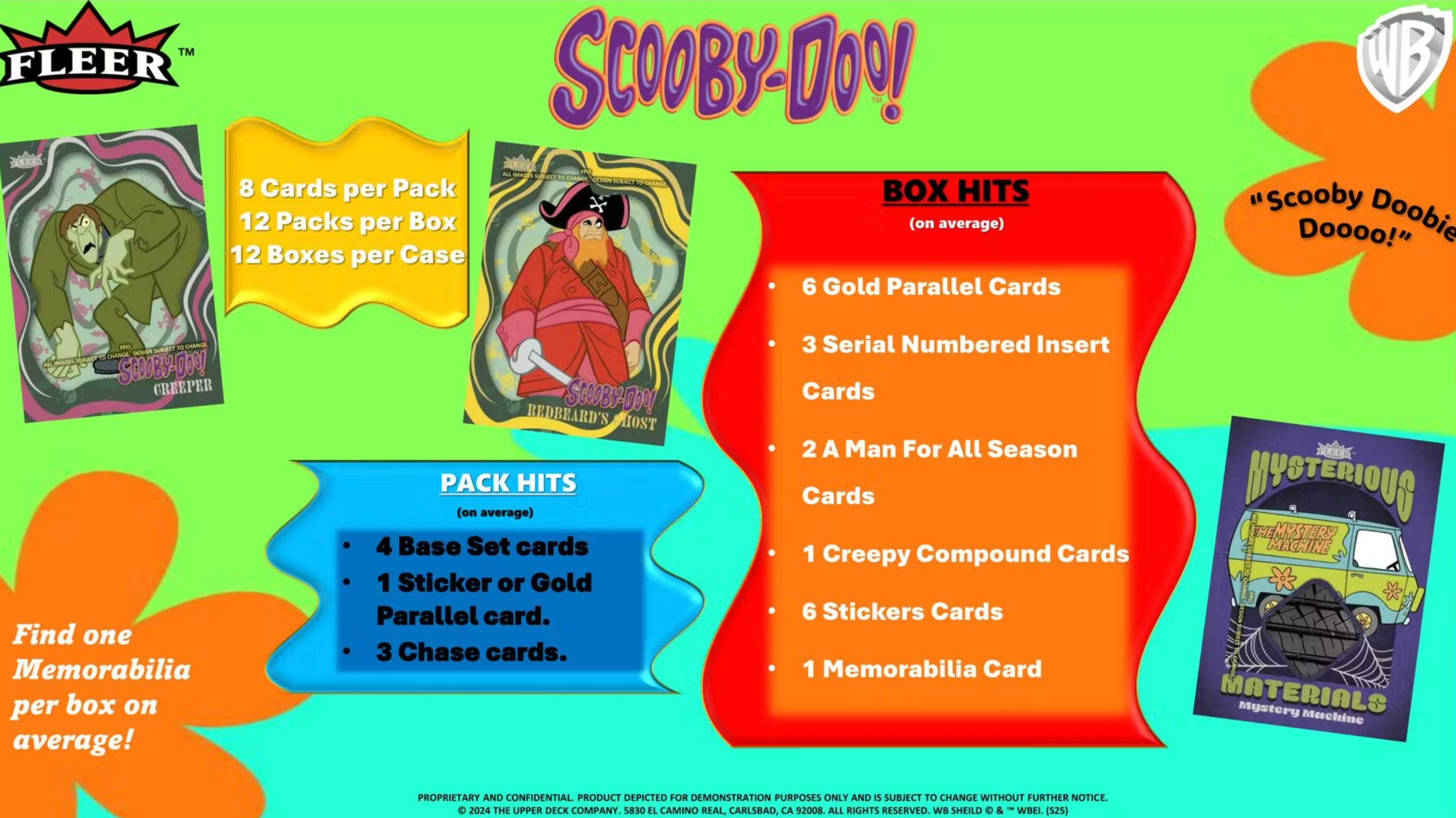 2025 Upper Deck Fleer Scooby Doo! Trading Cards Hobby Box