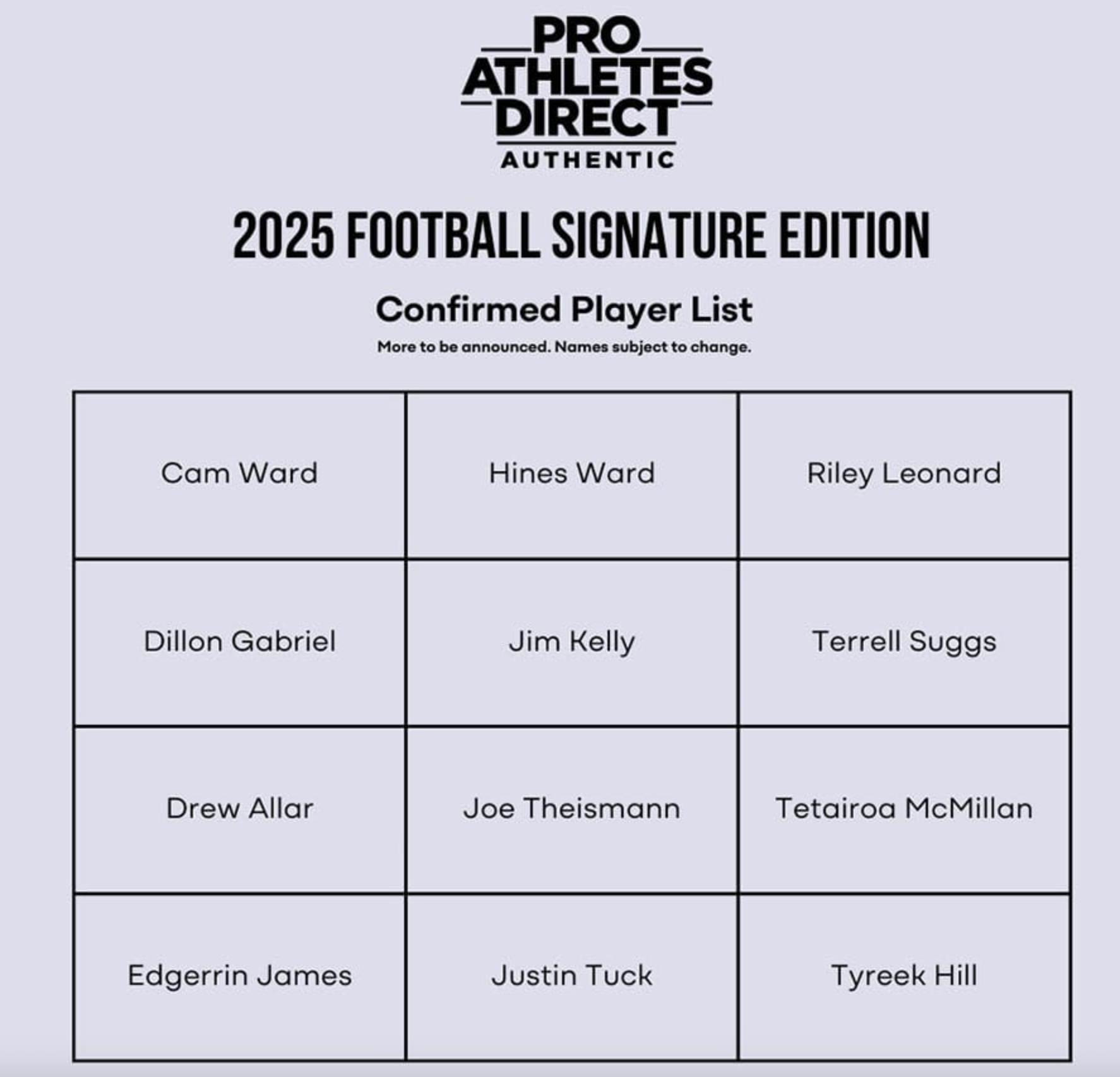 2025 Pulse Pro Athletes Direct Authentic Signature Edition Football