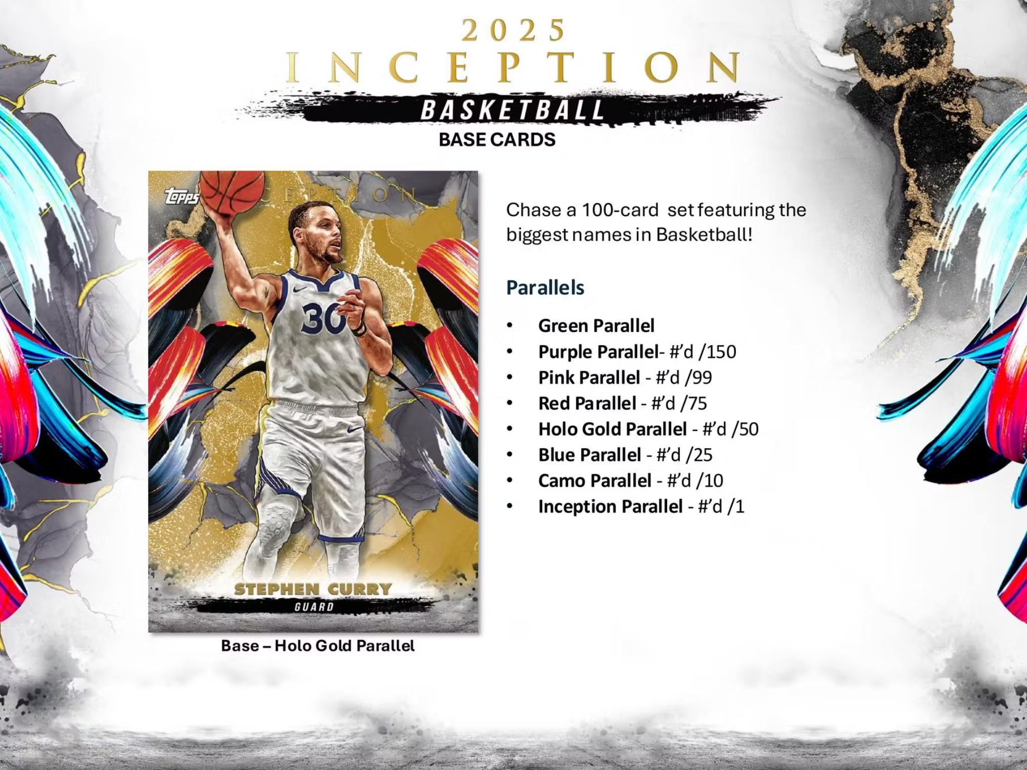 2024/25 Topps Inception NBA Basketball