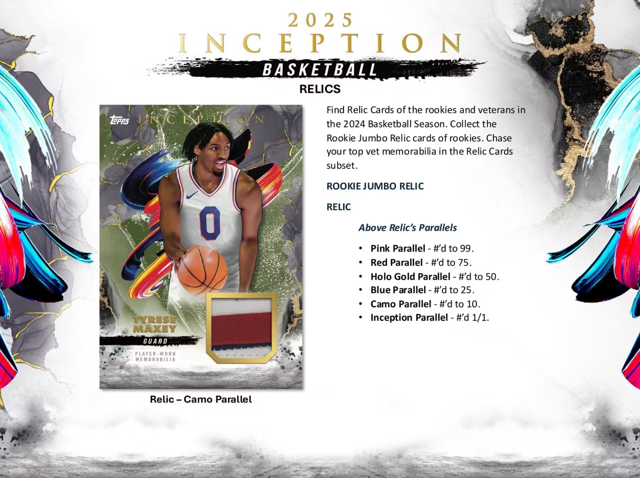 2024/25 Topps Inception NBA Basketball