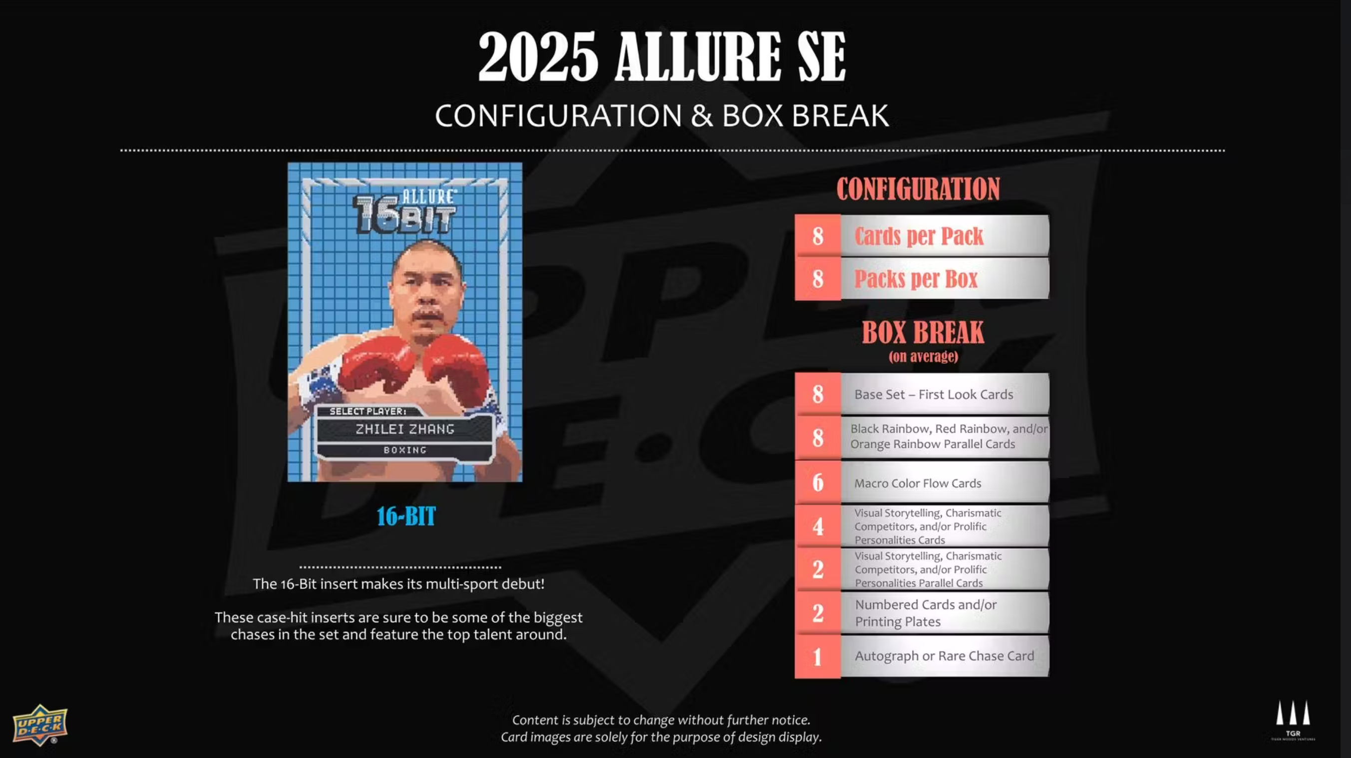 2025 Upper Deck Allure SE Hobby Box