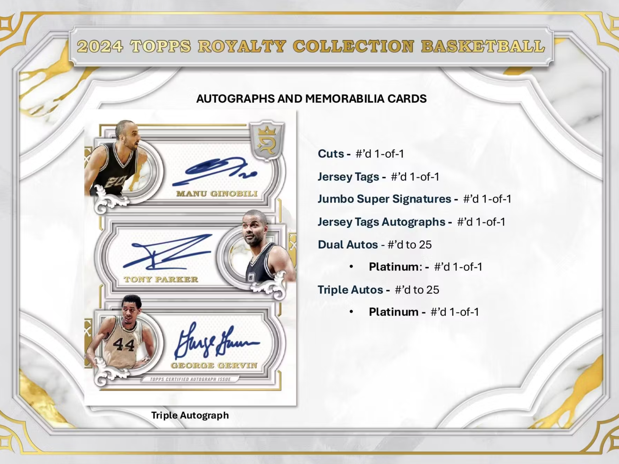 2023/24 Topps Royalty Collection Basketball Hobby Box