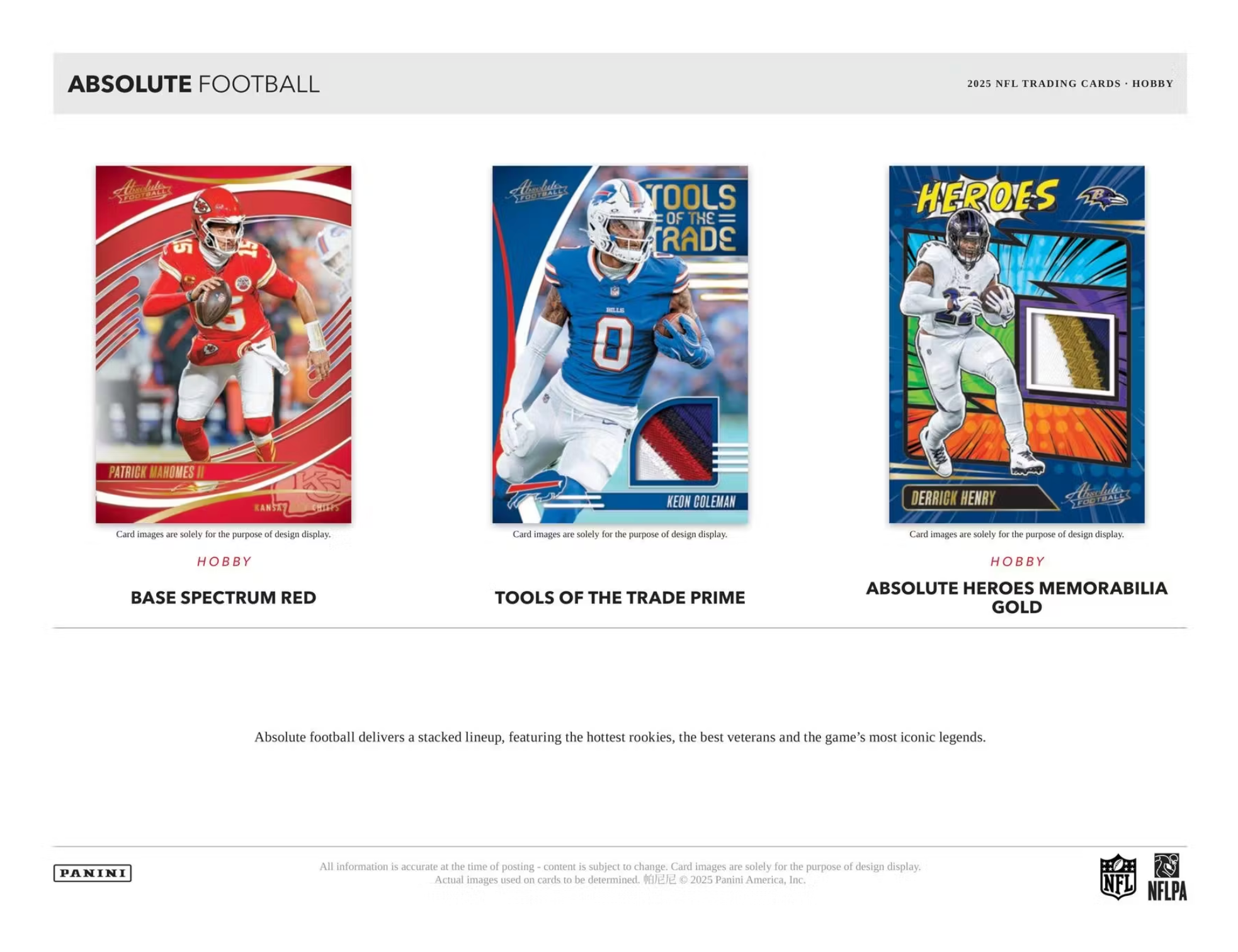 2025 Panini Absolute Football Hobby Box