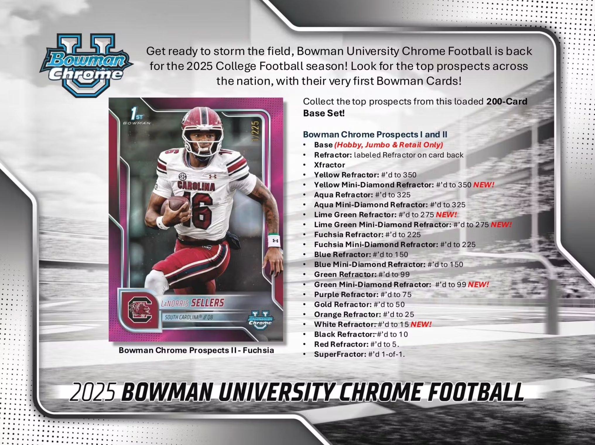 2025 Bowman University Chrome Football 7-Pack Blaster Box