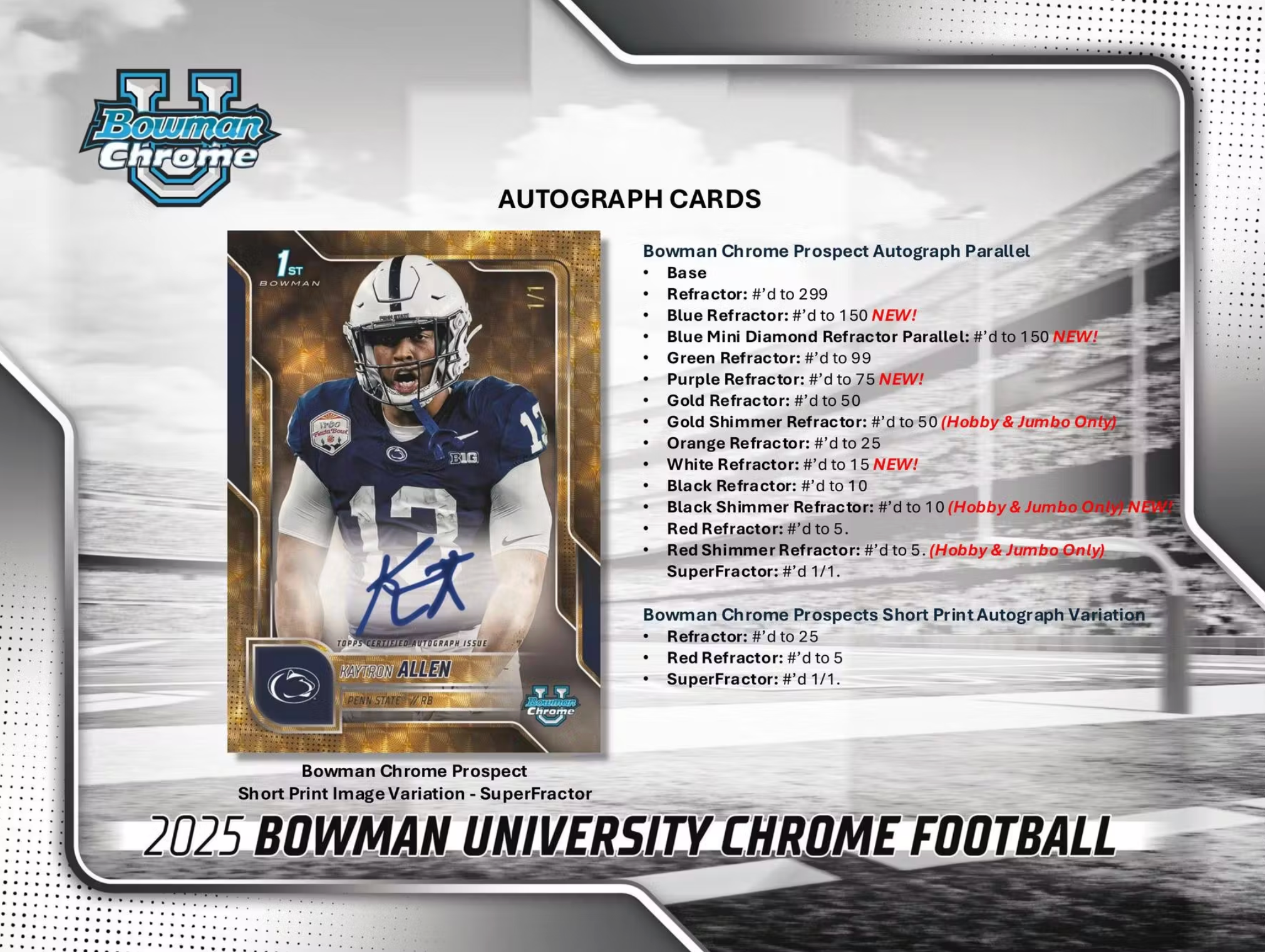 2025 Bowman University Chrome Football Hobby Factory Sealed 12-Box Case