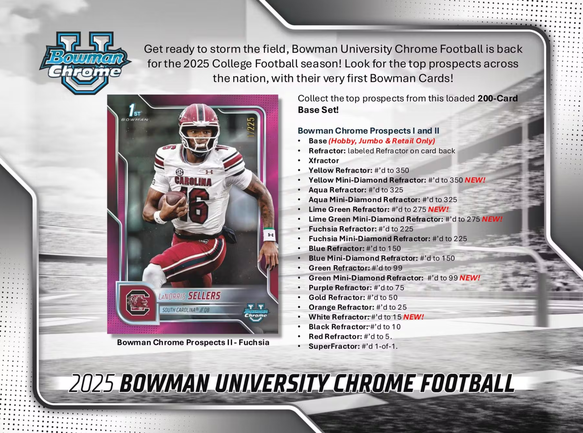 2025 Bowman University Chrome Football Mega Box