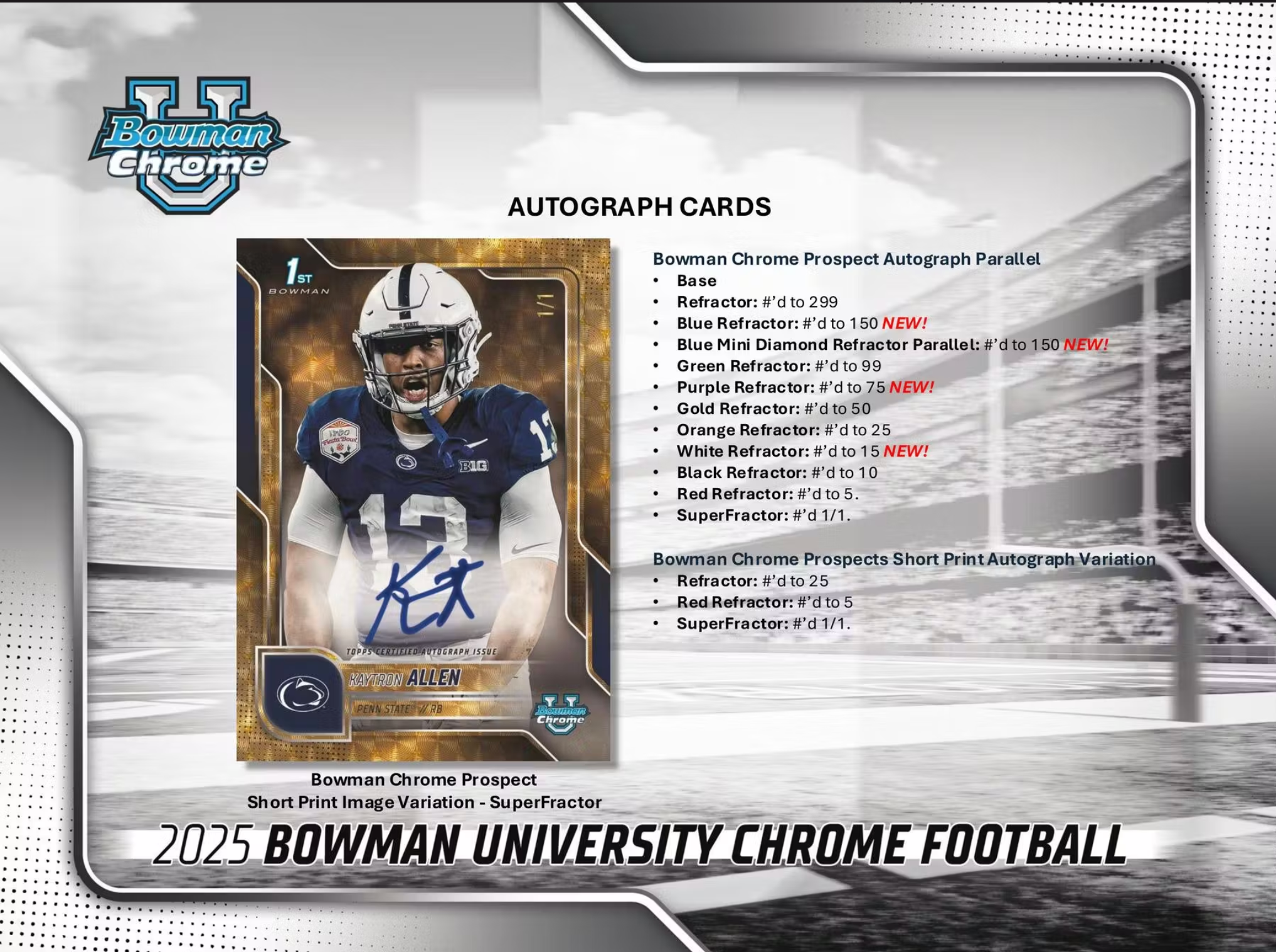 2025 Bowman University Chrome Football Mega Box