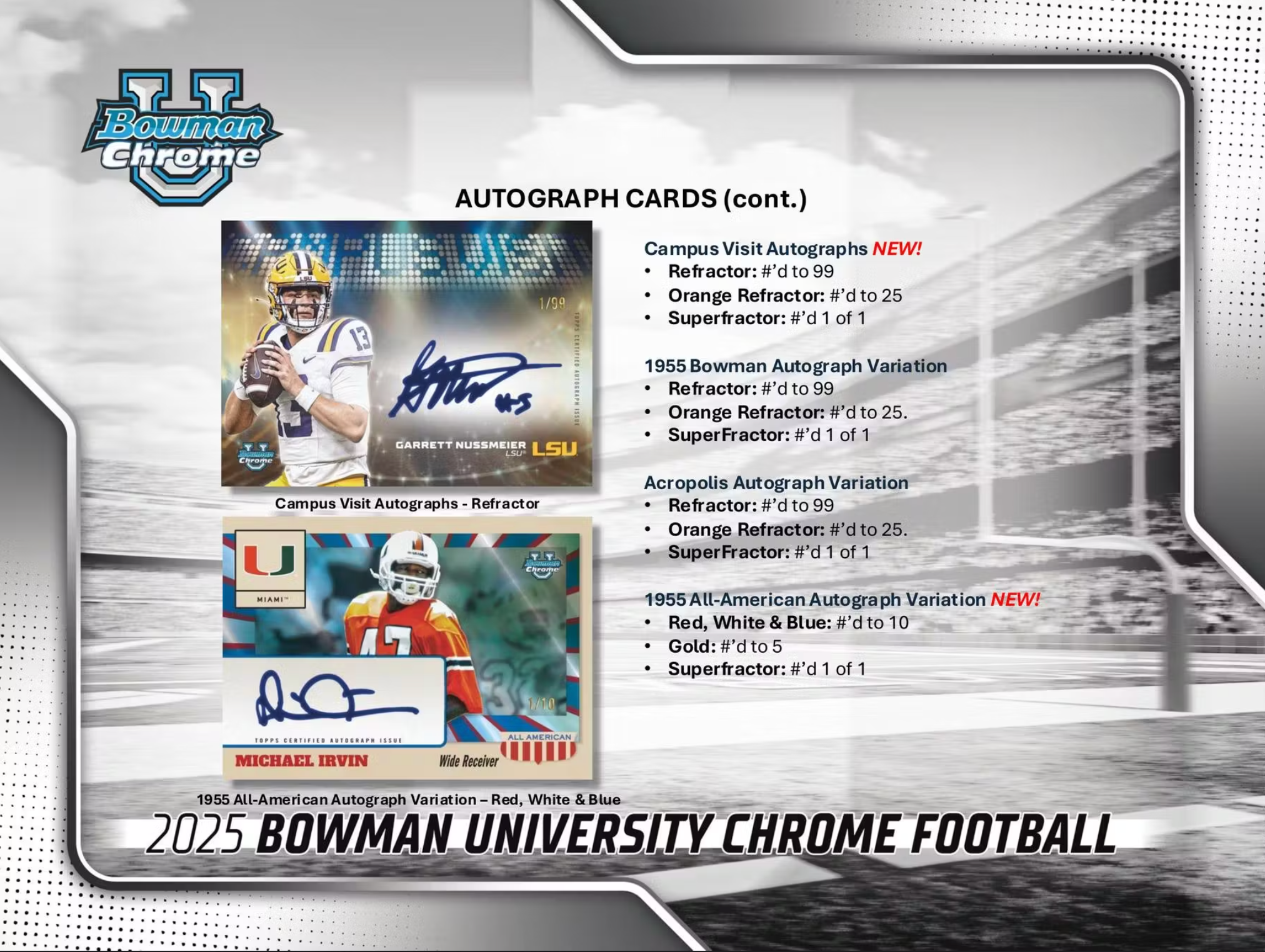 2025 Bowman University Chrome Football Mega Box