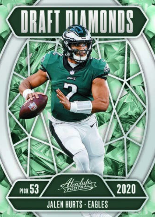 2025 Panini Absolute Football Hobby Blaster Box