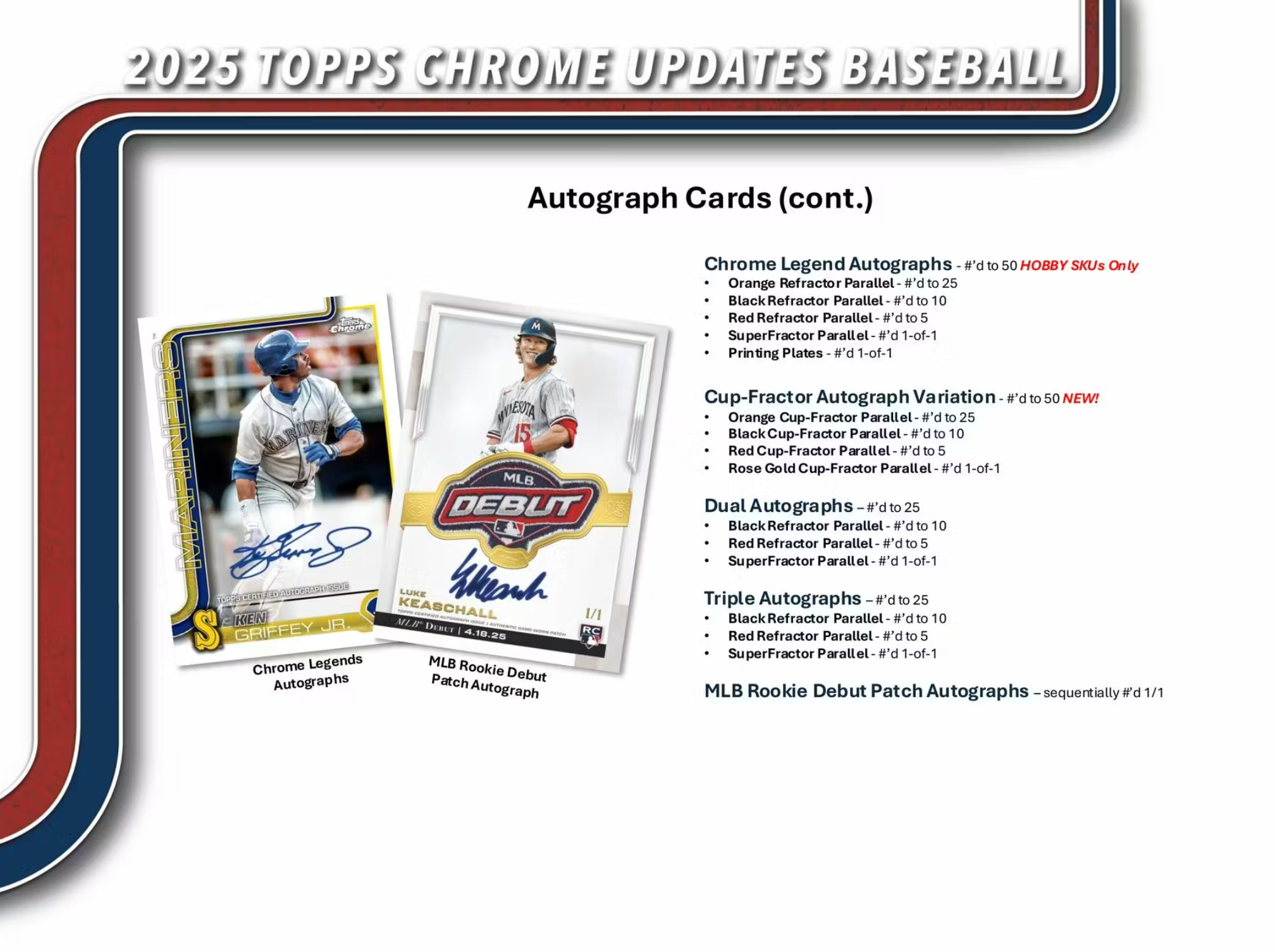 2025 Topps Chrome Update Series Baseball Hobby Box