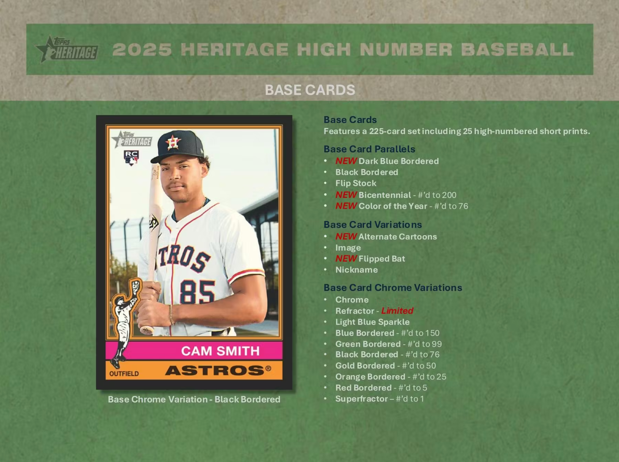 2025 Topps Heritage High Number Baseball Hobby Box