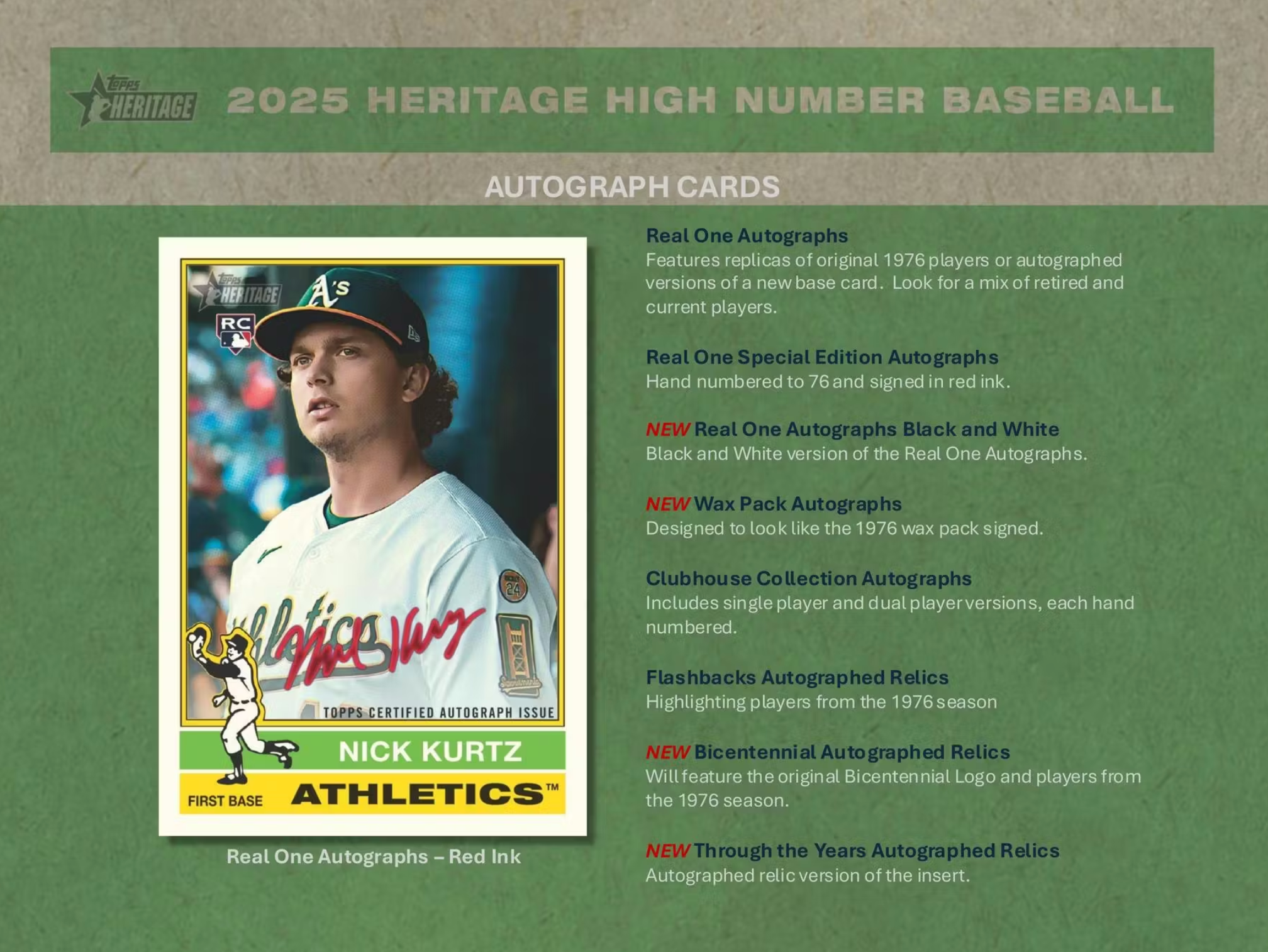 2025 Topps Heritage High Number Baseball Hobby Box