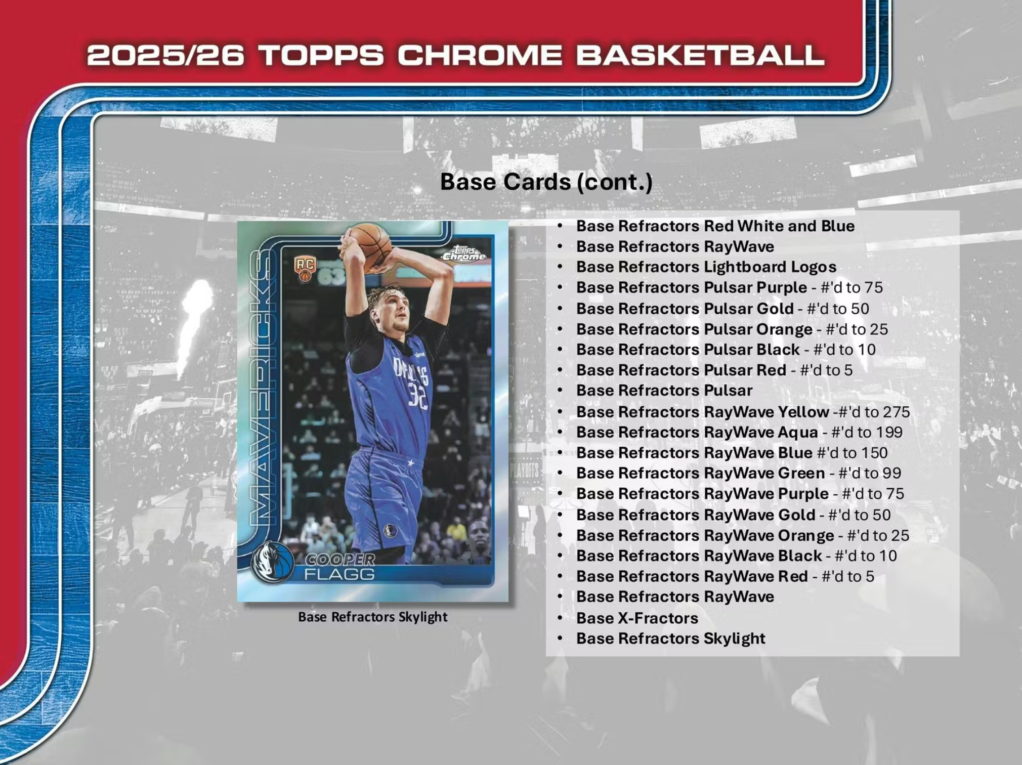 2025/26 Topps Chrome Basketball Mega Box