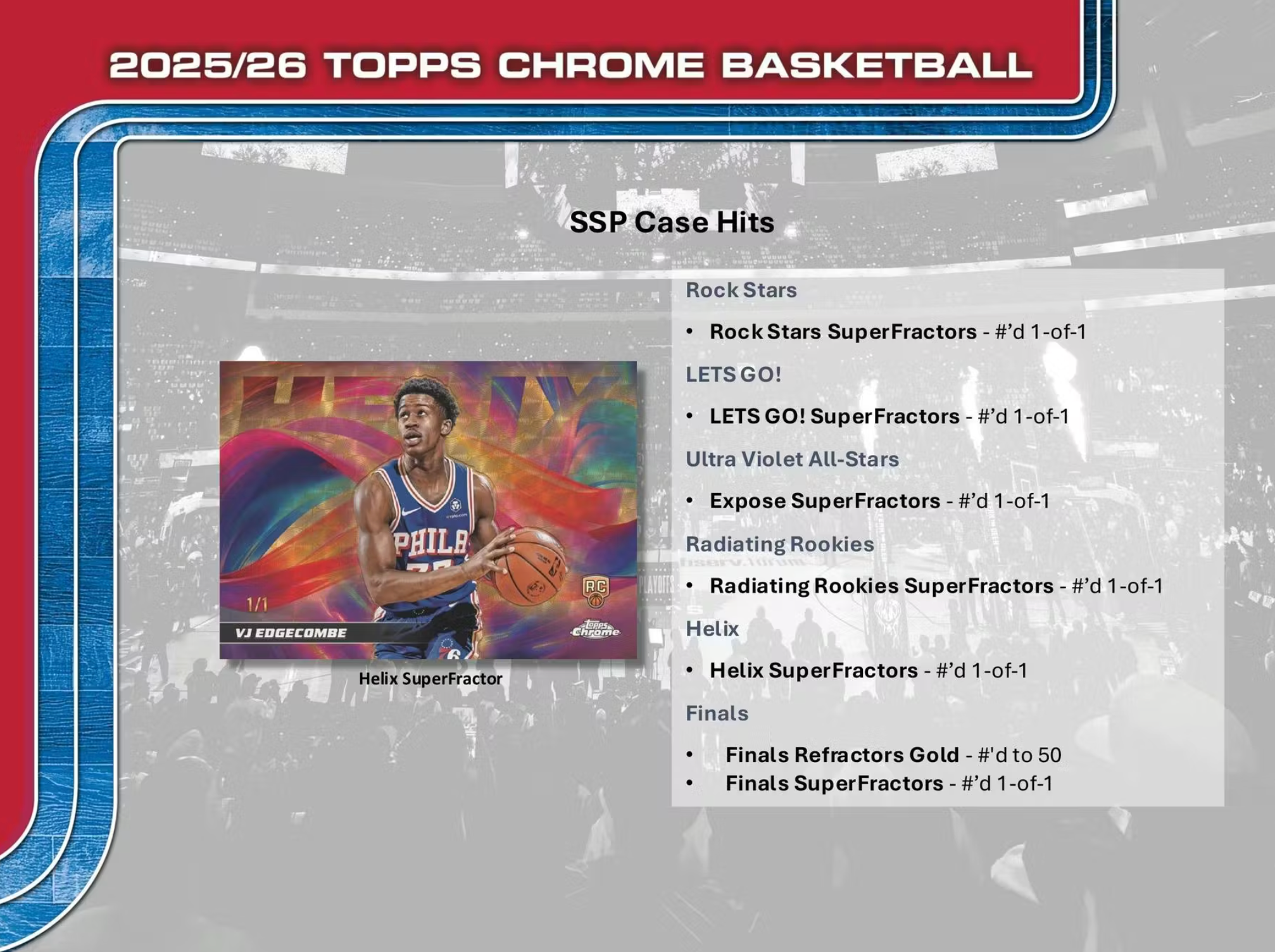 2025/26 Topps Chrome Basketball Breaker Delight Box