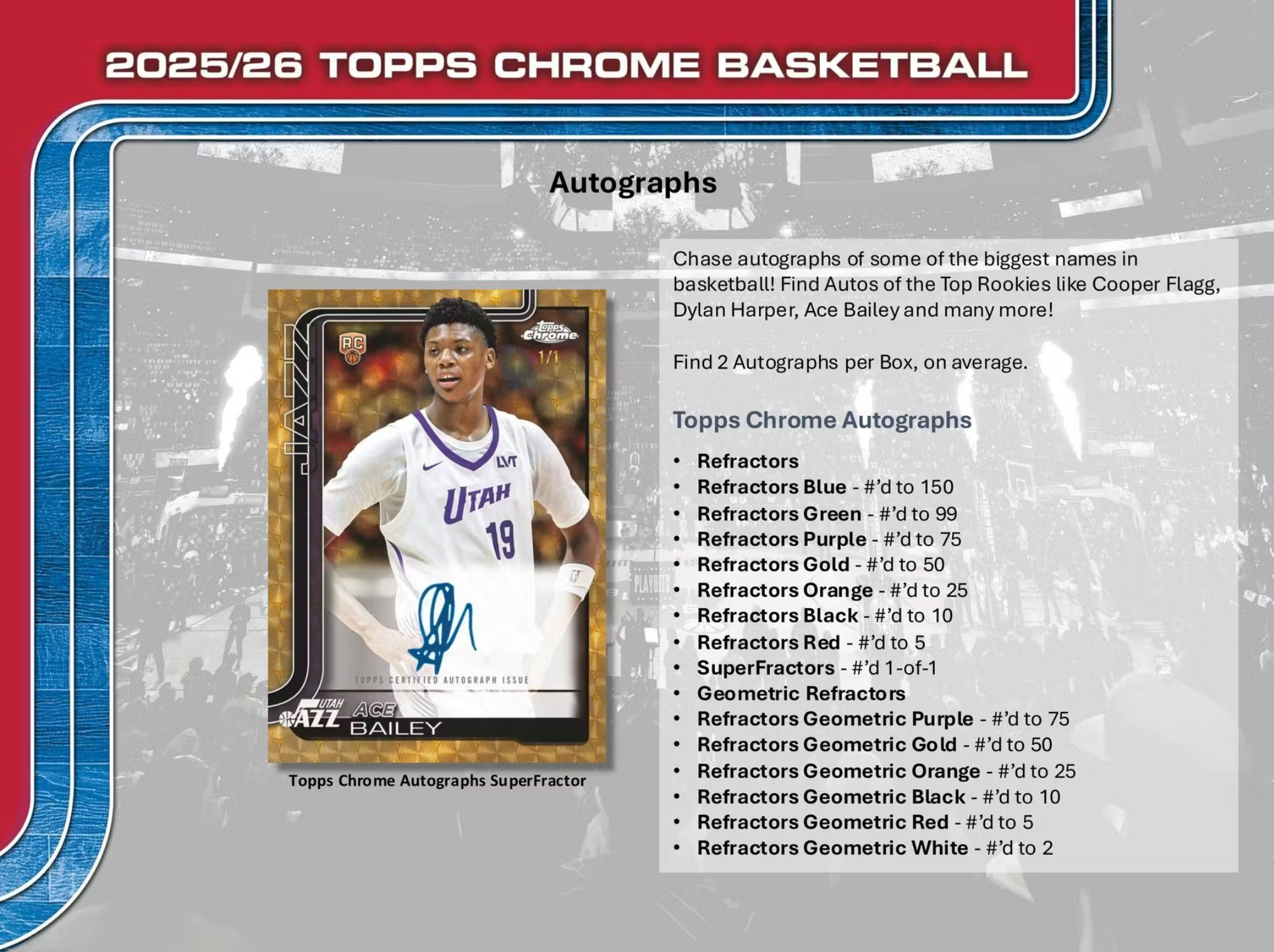 2025/26 Topps Chrome Basketball Breaker Delight Box