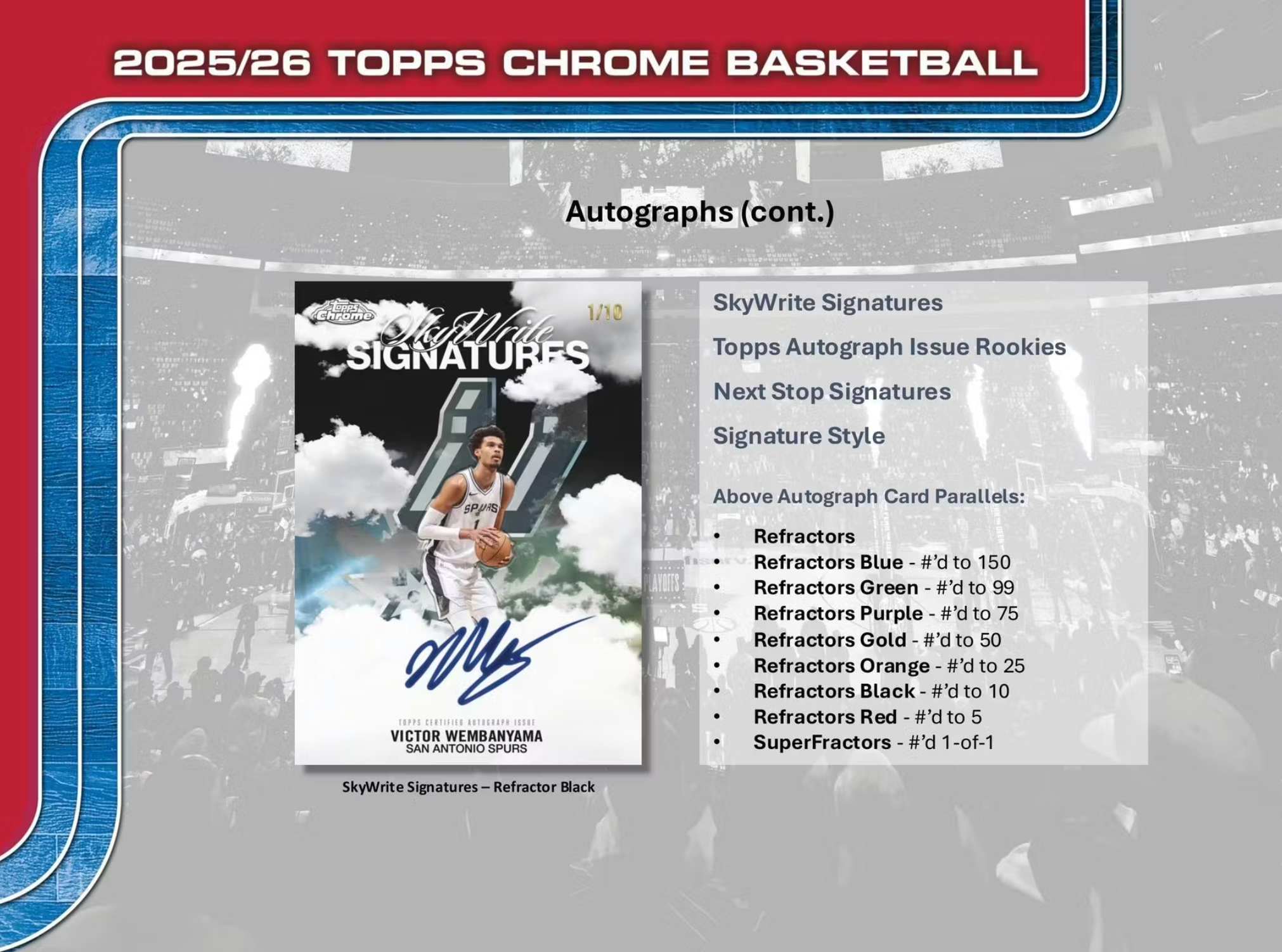 2025/26 Topps Chrome Basketball Breaker Delight Box