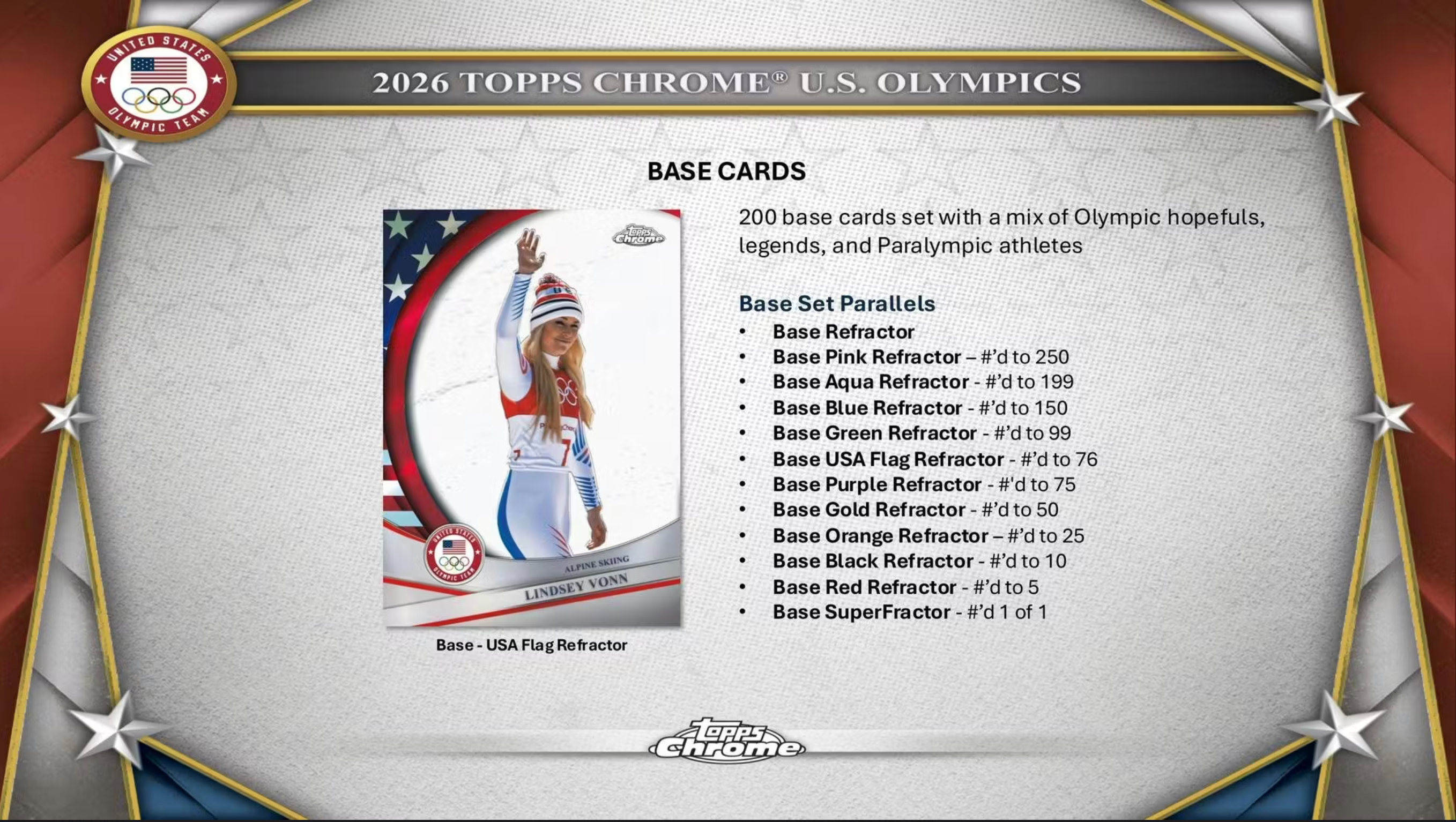 2026 Topps Chrome U.S. Olympics Hobby Box